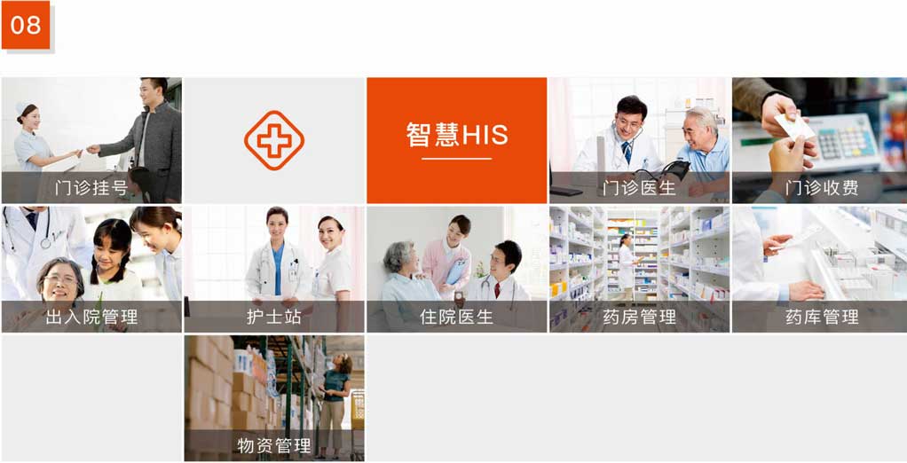 杰佳通智慧養老系統-智慧HIS