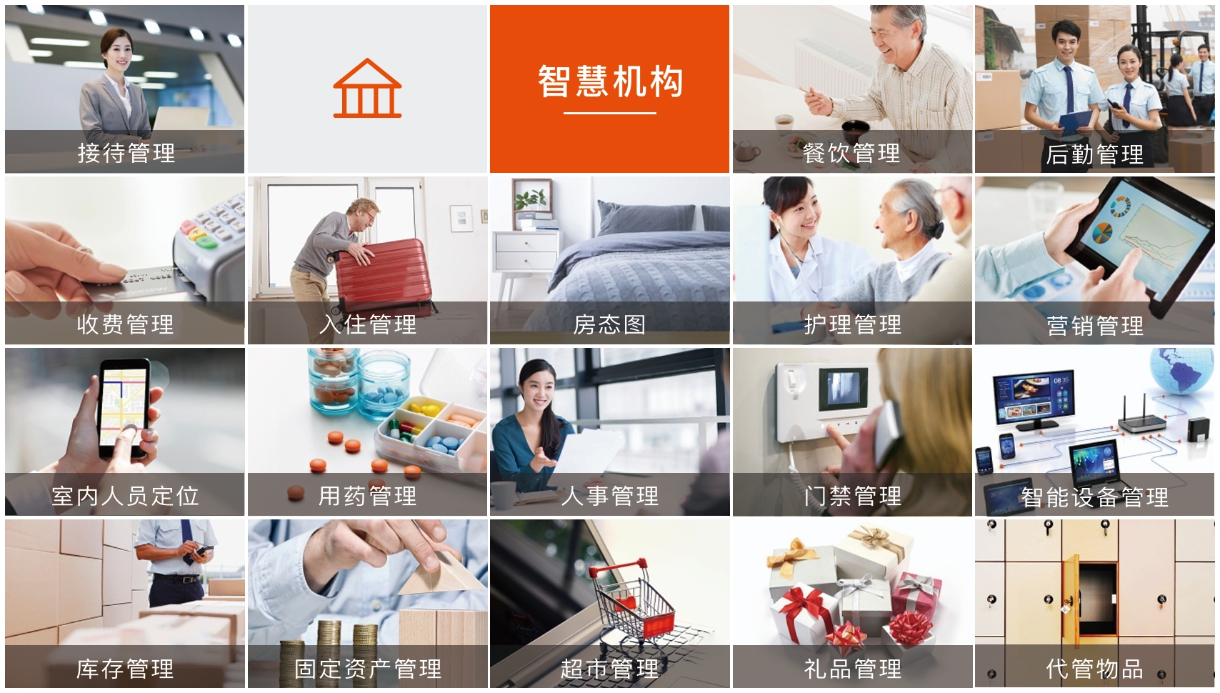 機構養老解決方案(圖1)